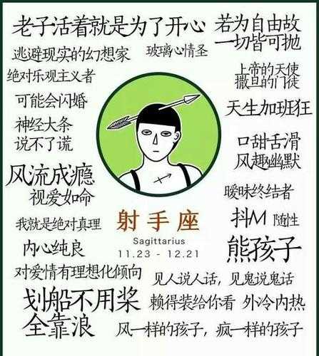 b型射手座男的性格特征