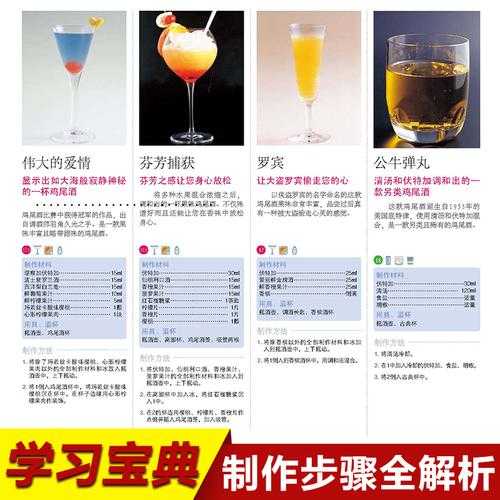 摩羯座鸡尾酒配方