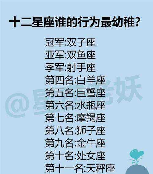 双子座男生适合什么名字