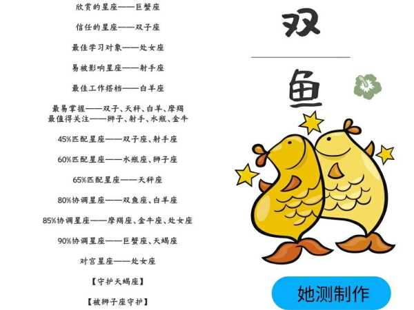 双鱼座与12星座的爱情关系