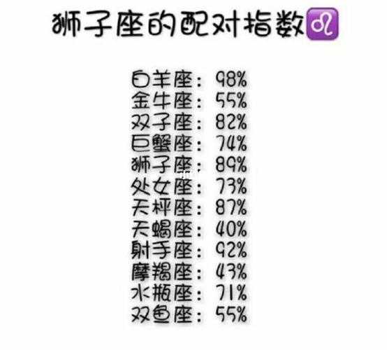 狮子座要找什么对象?