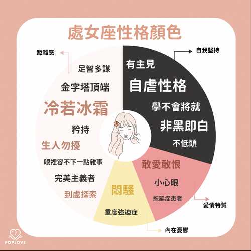 处女座的幸运色是什么颜色呢