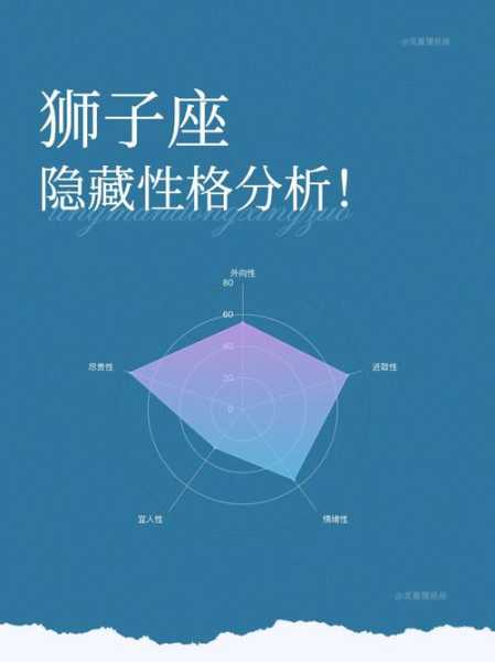 狮子座的下降星座是什么意思