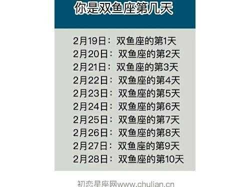 双鱼座倒霉日是几月几日