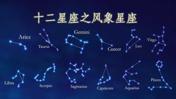 双子座什么象星座?