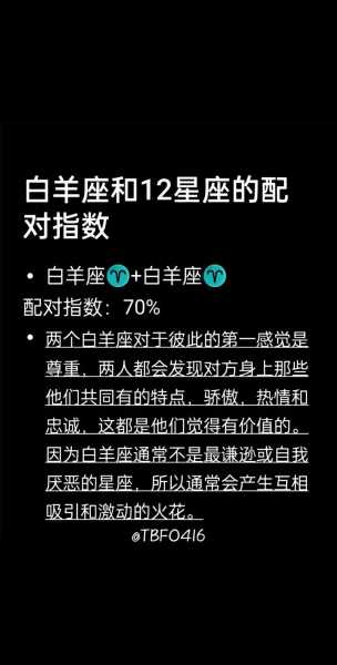 白羊座和白羊座般配吗?