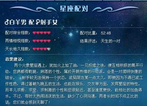 白羊座和射手座的星座配对指数