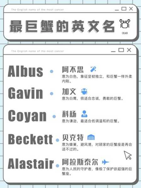巨蟹座女生英文名字唯美简单