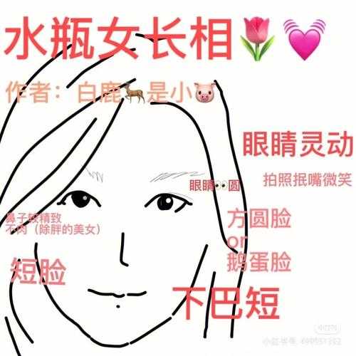 水瓶座女生看重颜值吗