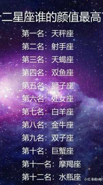 金牛座在星座里面的颜值排行榜