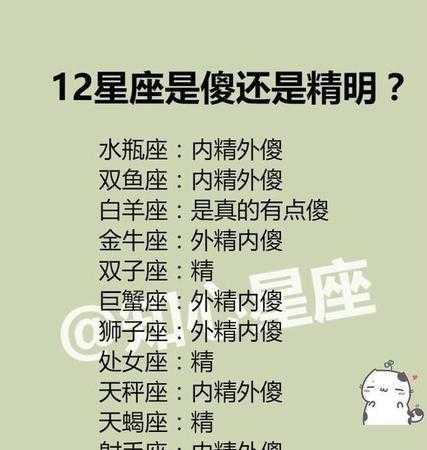 白羊座的智商及格局