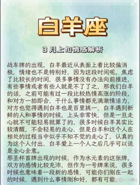 白羊座积极和消极的表现