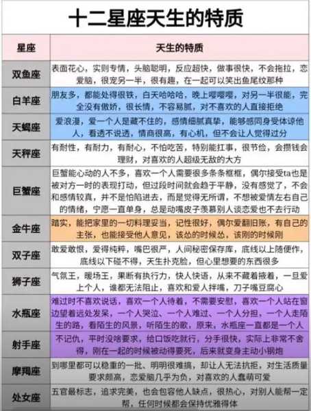 狮子座的情商智商有什么