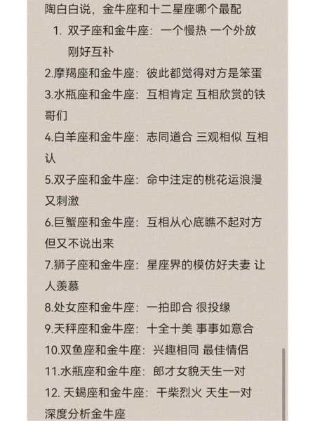 金牛座与12星座的关系表