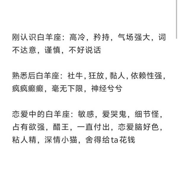 白羊座吃醋会说什么话