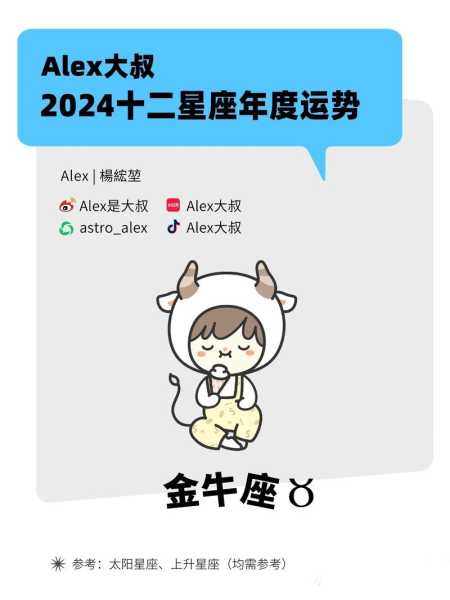 金牛座2021年到2023年运势