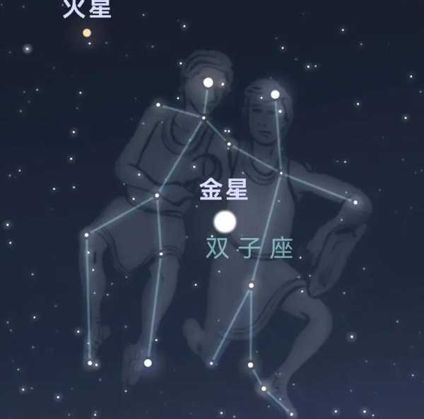 双子座女生是什么象星座