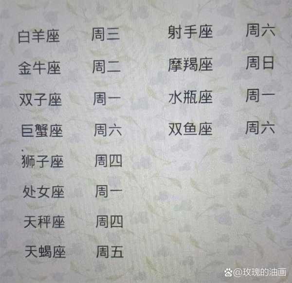 处女座的幸运数字和倒霉数字是什么