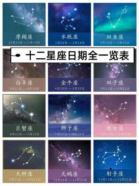 狮子座2021年三月