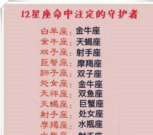 摩羯座学业怎么样