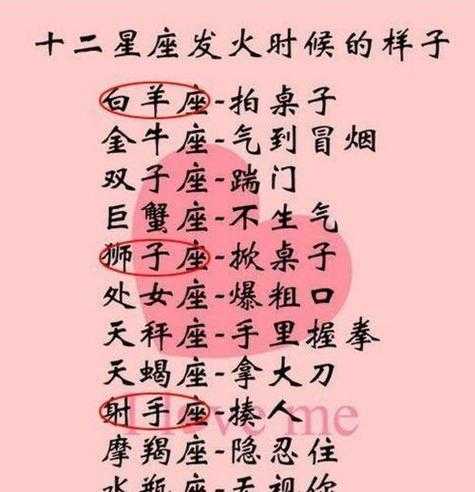 狮子座体内是什么妖